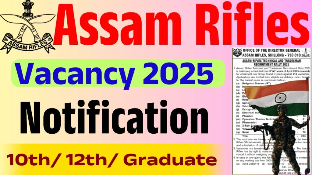 Assam Rifles Technical & Tradesman Recruitment 2025